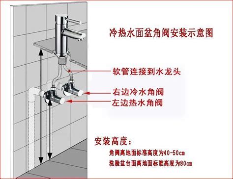 房屋排水系統|一篇文章教你看懂给排水系统图（一）